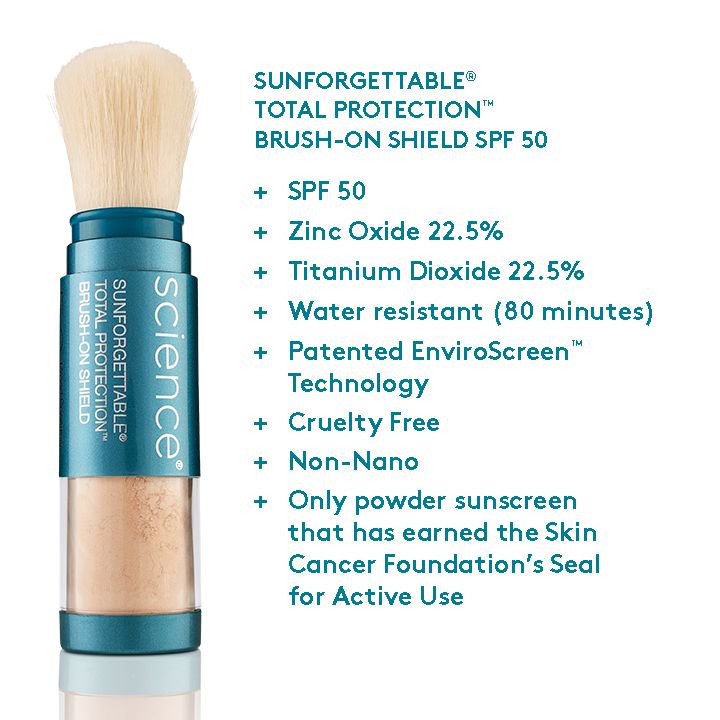 product details || all